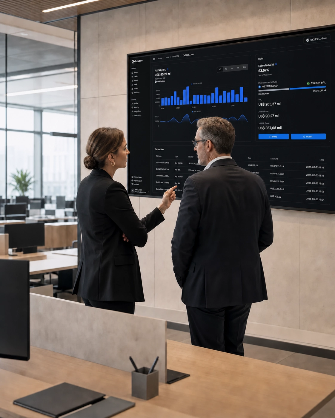 Institutional leaders defining an on-chain market operating model